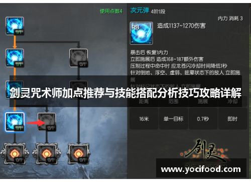 剑灵咒术师加点推荐与技能搭配分析技巧攻略详解